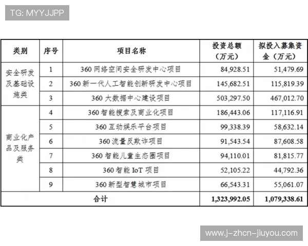 新闻中心公开产品质量升级背后的研发故事，产品质量提升发言稿